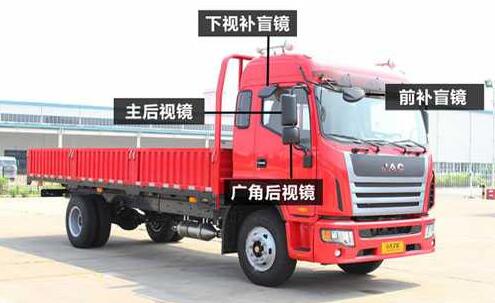 半掛車后視鏡